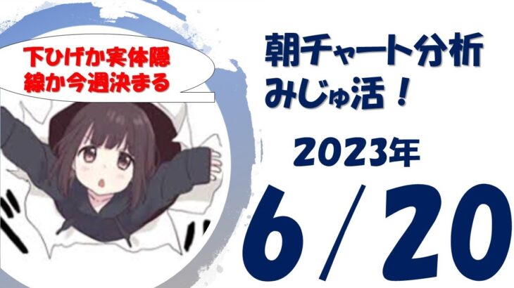 FX毎朝のチャート分析放送　2023.6.20
