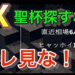 [FX]投資家の多くが押さえているポイントです。勝てる様になるにはコレらをちゃんと理解しましょう！直近相場2023/06/01
