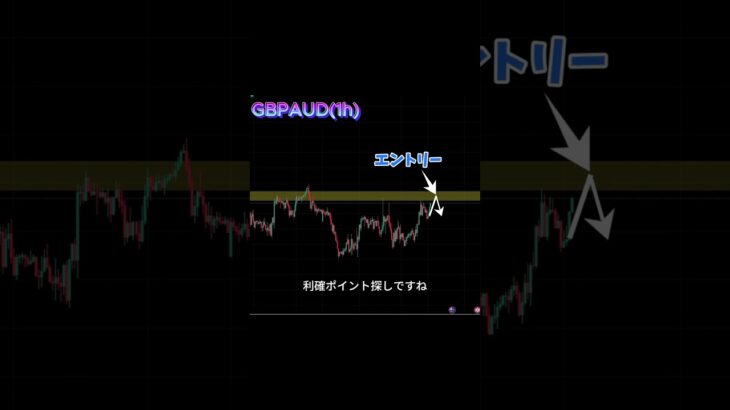 【FX】2023年6月19日相場分析　GBPAUD#shorts