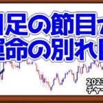 【FX】トレンドの起点を見逃すな！【日刊チャート見える化2023/6/28ドル円、ポンド円、ユーロドル、ポンドドル、ゴールド等)【FX見える化labo】