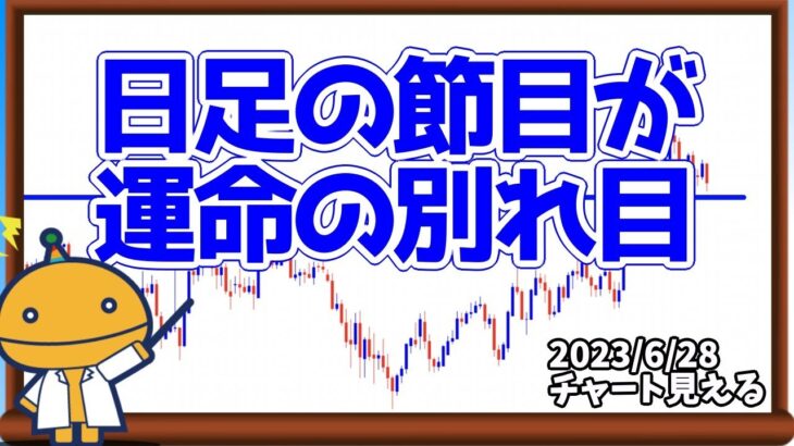 【FX】トレンドの起点を見逃すな！【日刊チャート見える化2023/6/28ドル円、ポンド円、ユーロドル、ポンドドル、ゴールド等)【FX見える化labo】