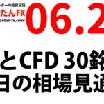 かんたんFX：6月28日FXとCFD今日の相場見通し