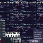 【FX生配信】地獄のCPI