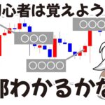 FXチャートの見方【FX初心者は覚えよう】