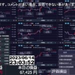 【FX生配信】地獄のPPI