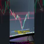 FX初心者向けチャートパターン#shorts #ドル円