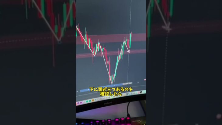 FX初心者向けチャートパターン#shorts #ドル円