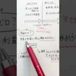 つみたてNISAやらないべき？【新NISAまではこうする】 #shorts