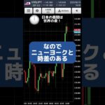 これで負けを減らせるかも！ #fx #fx初心者 #fx手法 #ドル円 #fx勝ち方 #４時間足