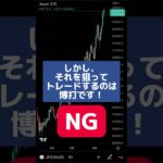 思い込みは負けの原因！ #fx #fx初心者 #fx手法 #fx勝ち方