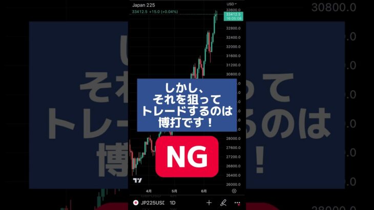 思い込みは負けの原因！ #fx #fx初心者 #fx手法 #fx勝ち方