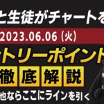 メンバー限定でチャートを見て手法を確認する