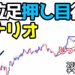 今週のシナリオは週足の流れも意識できると吉【日刊チャート見える化2023/7/24ドル円、ポンド円、ユーロドル、ポンドドル、ゴールド等)【FX見える化labo】