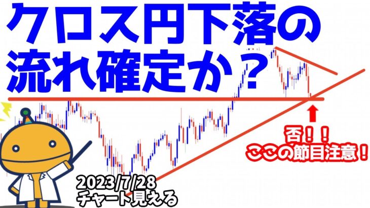今日はトレンド反転をしっかり見届けるターン【日刊チャート見える化2023/7/28ドル円、ポンド円、ユーロドル、ポンドドル、ゴールド等)【FX見える化labo】