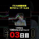 28歳FXトレーダー　1万円から100万円を目指す　3日目