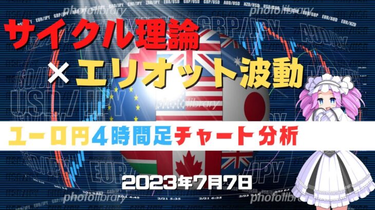 【ユーロ円】4時間足チャート分析と今後のトレード【FX】【7月7日】