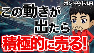 積極的に売れるチャートの素振り｜強弱を判断する時間足｜金利発表前に円売り進行【FX ポンド円/ドル円相場分析】