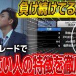 【見ないと損】FXで一生勝てない人の特徴をリアルトレードで解説