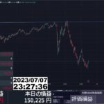 【FX生配信】地獄の雇用統計　その２