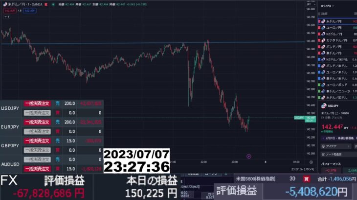 【FX生配信】地獄の雇用統計　その２