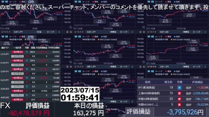 【FX生配信】事故ったわ
