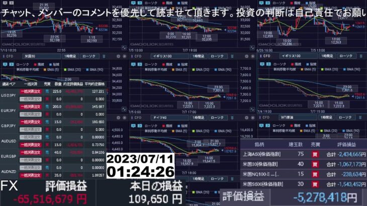 【FX生配信】ドル円爆下げ、乗れてねええええ