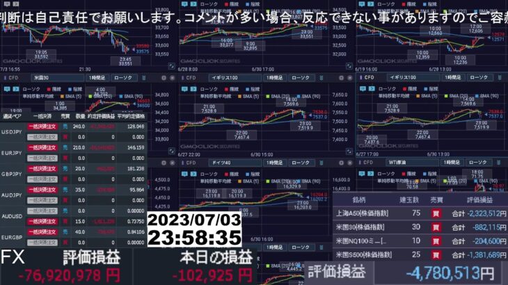 【FX生配信】ひー、ドル円、下がってもまた上がるうううう