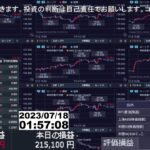 【FX生配信】寝過ごした、そして事故った