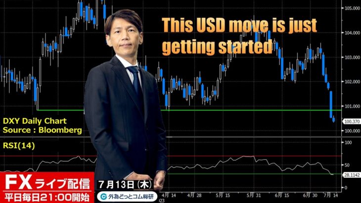 FX ライブ配信、米ドルの動きは始まったばかり、ここから米ドル売り開始？ (2023年7月13日)