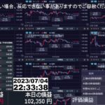 【FX生配信】ドル円下がりそう？？売り増ししていい？？
