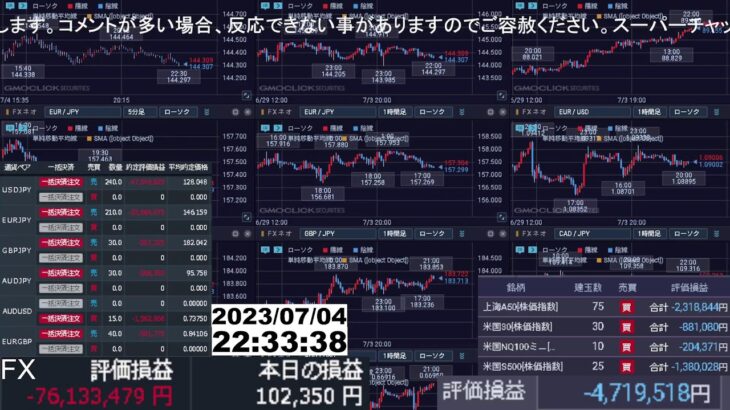 【FX生配信】ドル円下がりそう？？売り増ししていい？？
