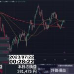 【FX生配信】ぎゃー、もうダメだー　その２