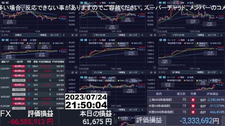 【FX生配信】明日、朝モーサテ出るので早く寝ます