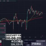 【FX生配信】だめだーーー