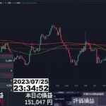 【FX生配信】嵐の前の静けさ