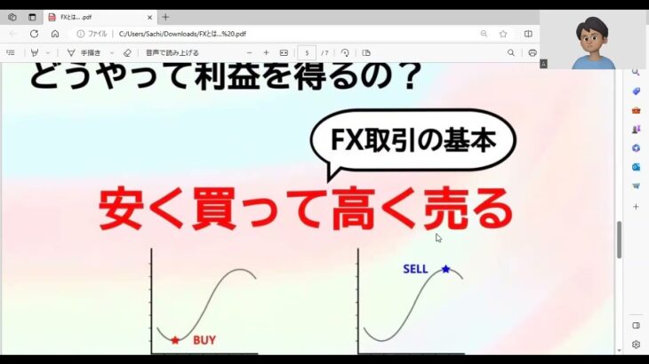 FXとは？
