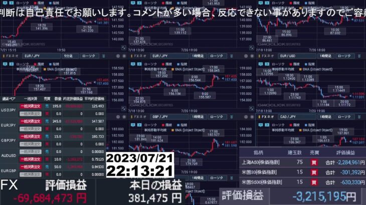 【FX生配信】ぎゃー、もうダメだー