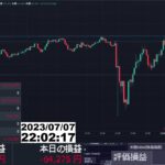 【FX生配信】地獄の雇用統計