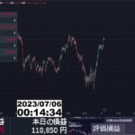 【FX生配信】うおお、ドル円爆下げ来いやああああ！！！