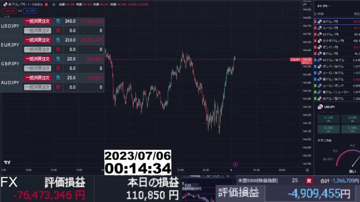【FX生配信】うおお、ドル円爆下げ来いやああああ！！！