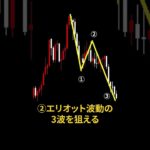 FX 最強のチャートパターンはこれ！ダブルトップはもう古い #shorts