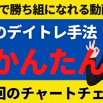 【超かんたん】FXデイトレ手法！1日1回のチャートチェックでOK【投資家プロジェクト億り人さとし】