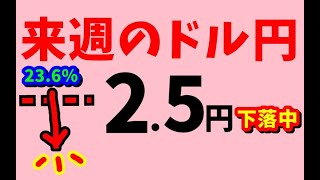 【FX値動き】週の前半7/10～12　具体的数値を使いわかりやすくトレードシナリオ解説