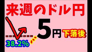【FX値動き】週の前半7/17～19　具体的数値を使いトレードシナリオ解説
