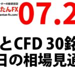 かんたんFX：7月20日FXとCFD今日の相場見通し