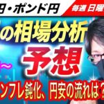 【FX来週の相場分析と予想】為替介入警戒感などもドル円は円安継続、来週は米雇用統計など経済指標が盛り沢山！ドル円とポンド円来週の反発ポイントを見極めろ（7月3日～7月7日）