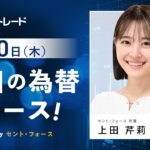 今日の為替ニュース！ presented by セント・フォース【キャスター：上田芹莉】