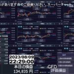 【FX生配信】大爆損地獄