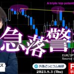 FX ライブ配信、リスクオフ相場継続 クロス円急落警戒、特にユーロ円 (2023年8月3日)