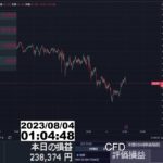 【FX生配信】やべえよ